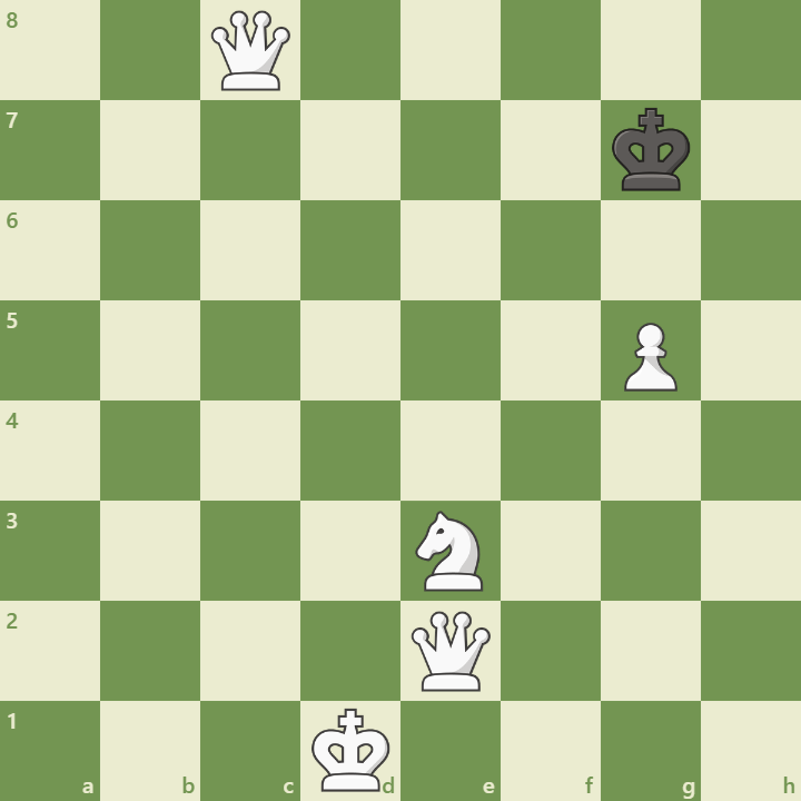 The results of my first ever chess game.